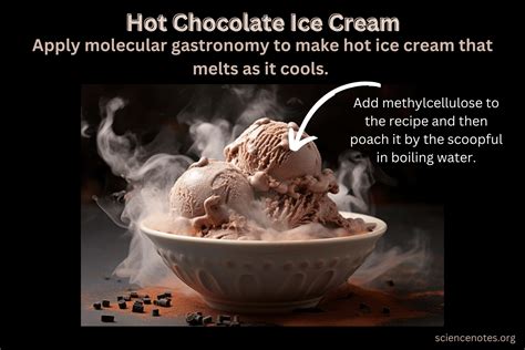 hot_icecream|How to Make Hot Ice Cream